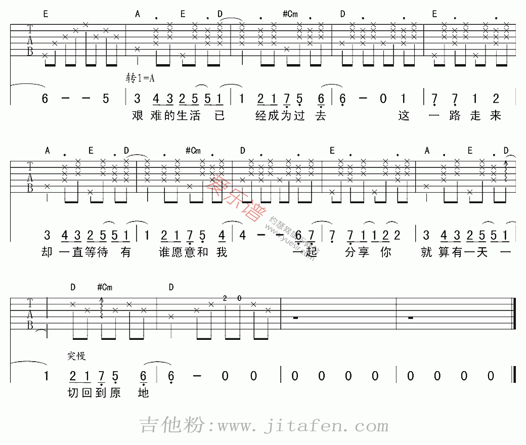 林一峰《我和泡面》 吉他谱