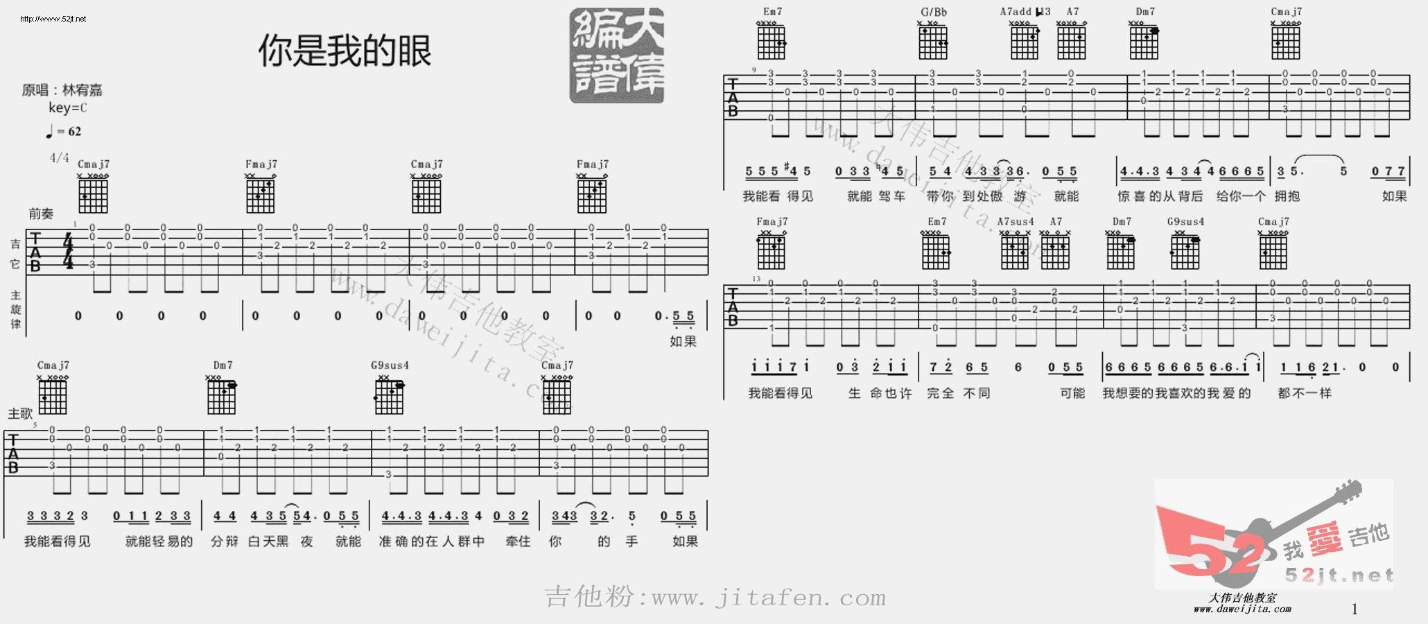 你是我的眼 萧煌奇 视频教学弹唱吉他谱视频 吉他谱