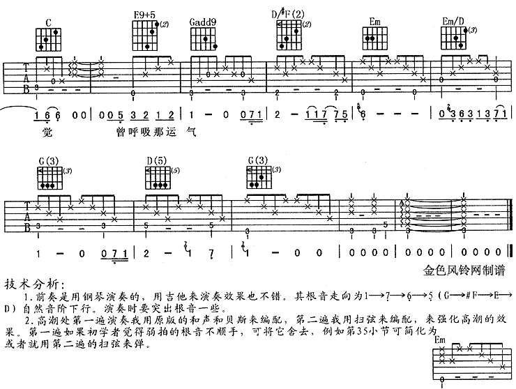 明年今日（十年） 吉他谱