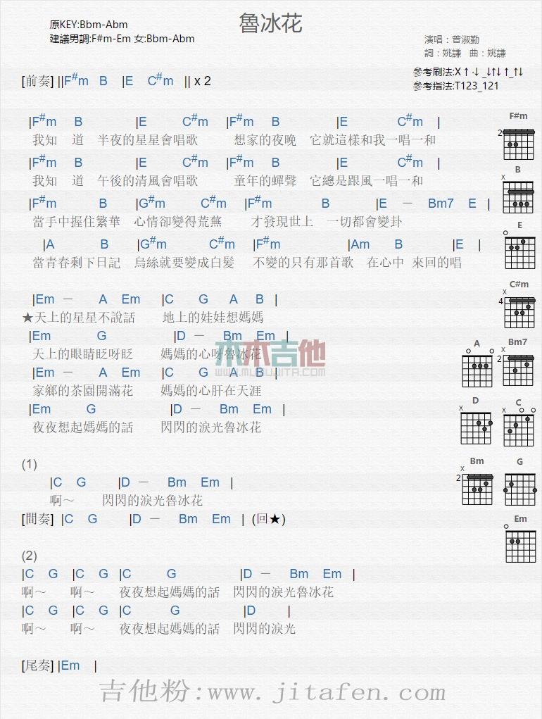 鲁冰花 吉他谱