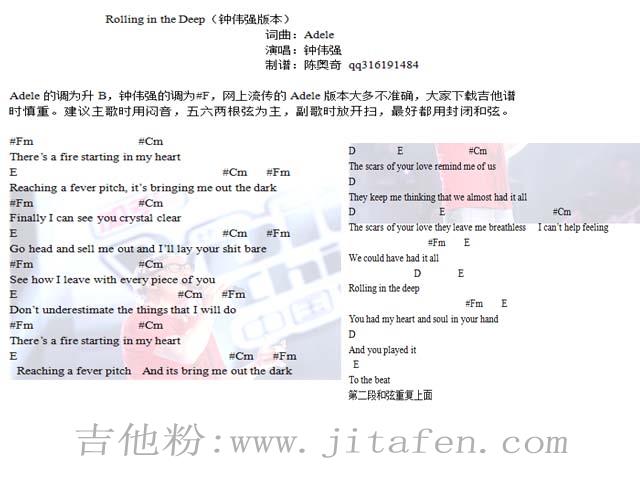 rolling in the deep（好声音） 吉他谱