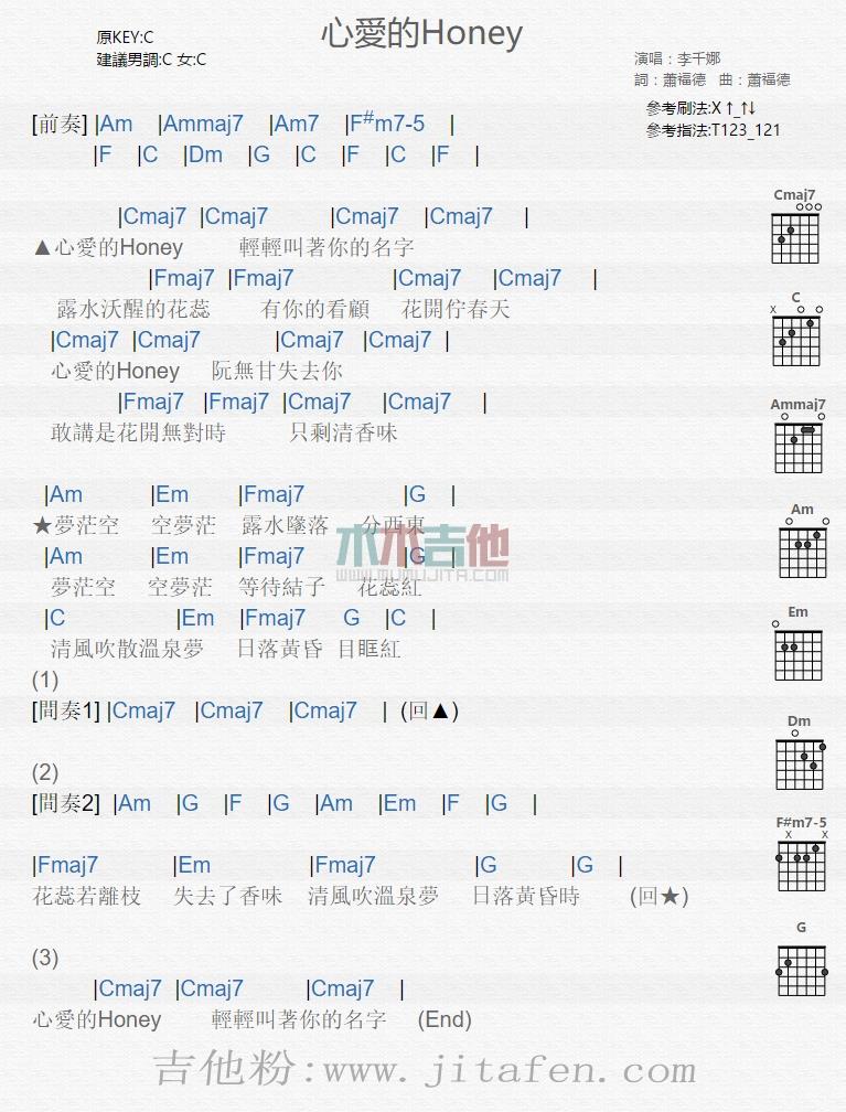 心爱的Honey 吉他谱