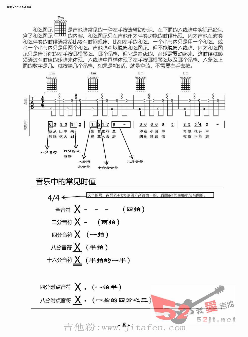 兰花草 指弹 吉他谱