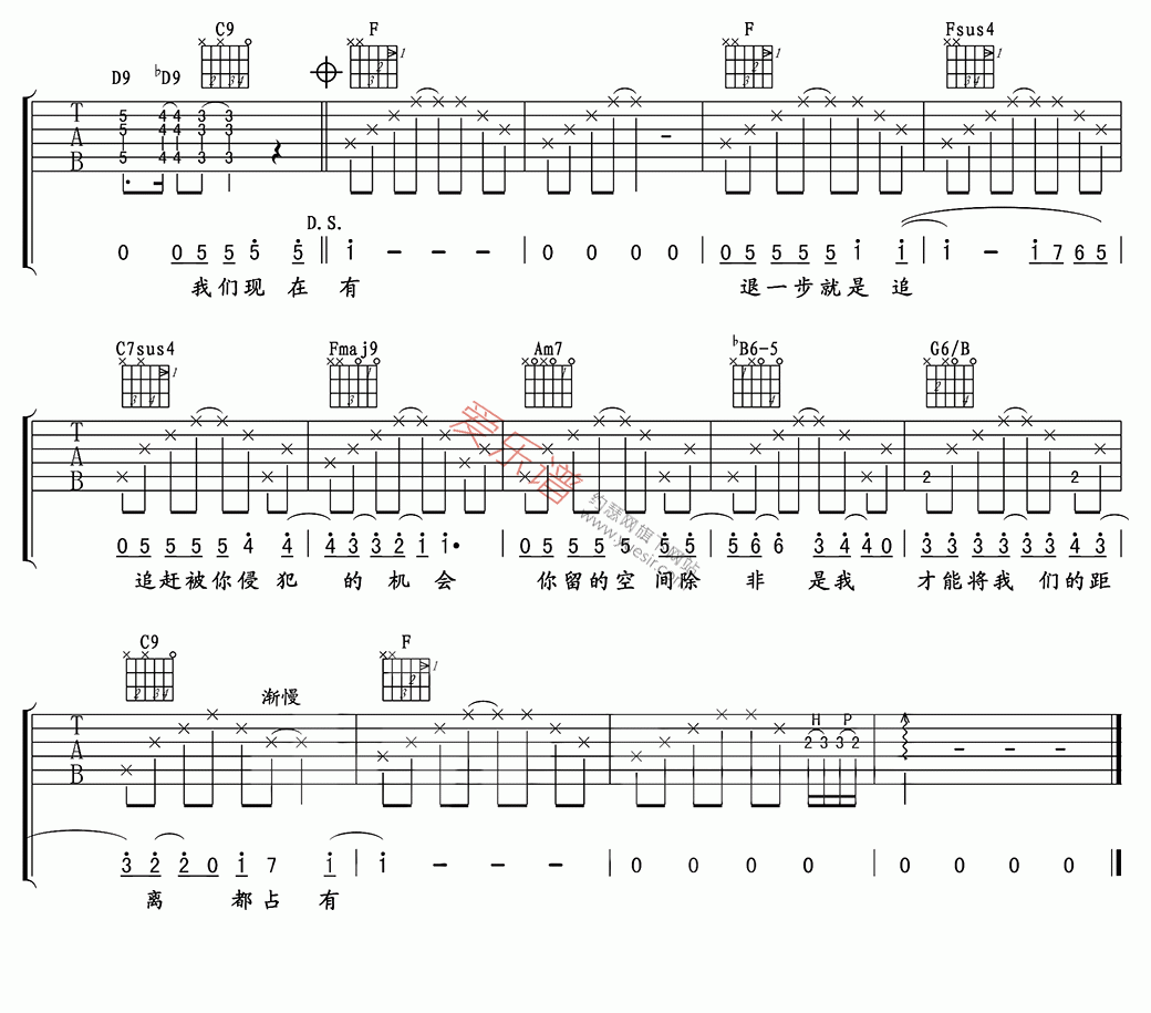 陈绮贞《 距离》 吉他谱