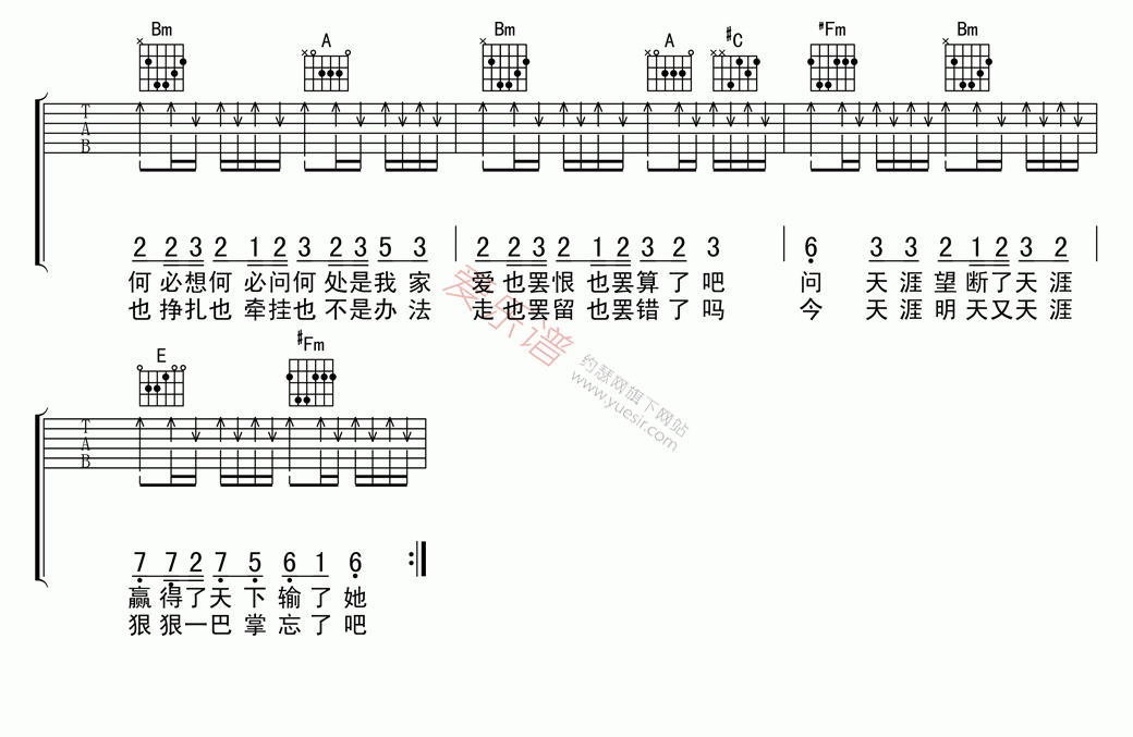 任贤齐《天涯(高清版)》 吉他谱