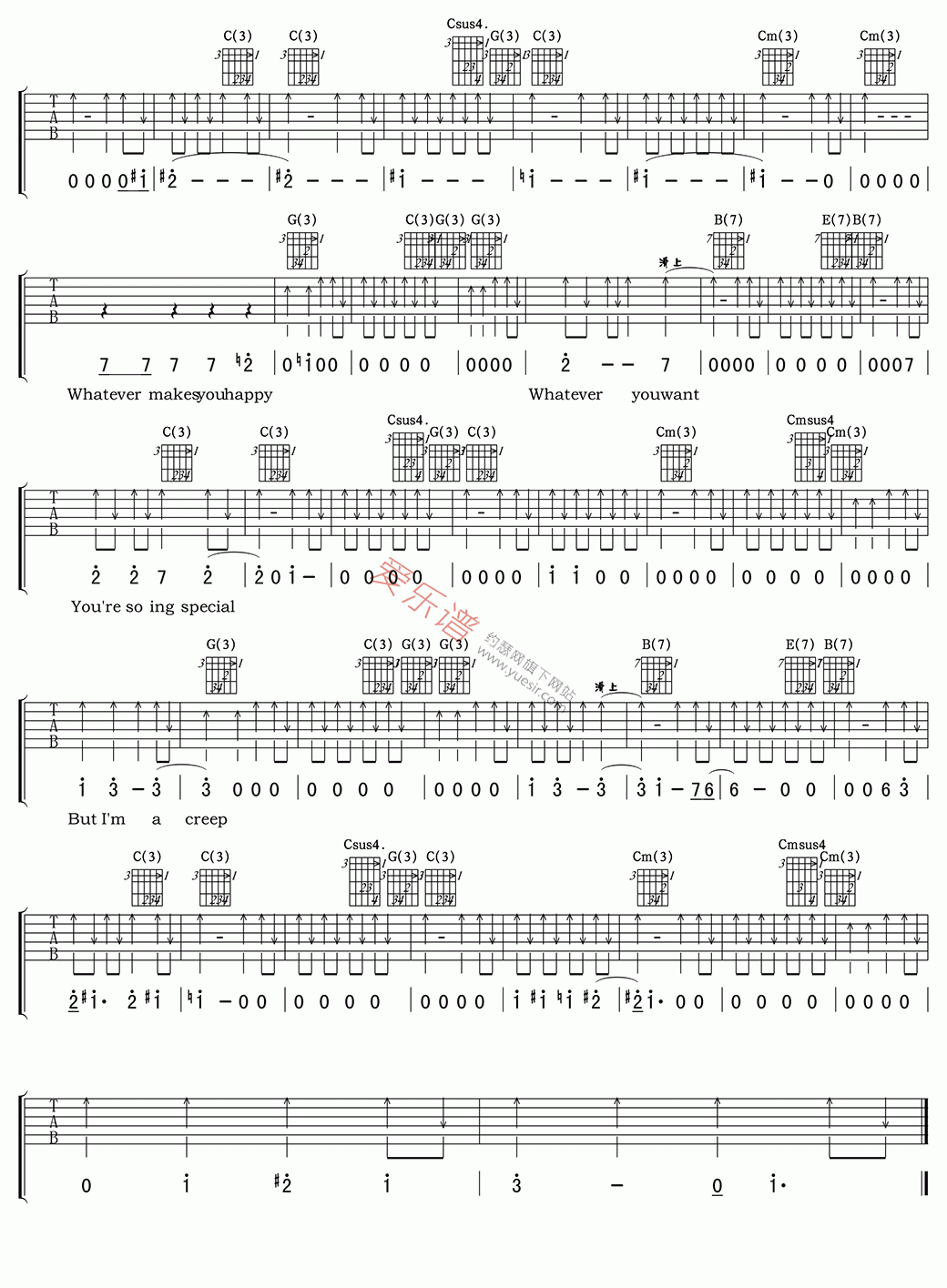 Radiohead《Creep》 吉他谱