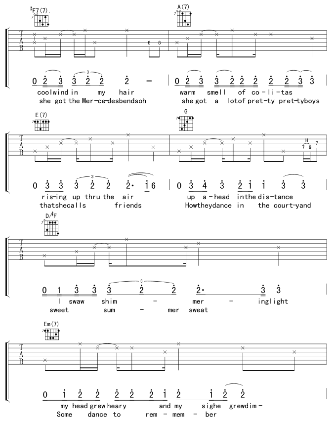 Hotel California 加州旅馆 吉他谱