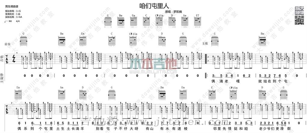 咱们屯里的人(粤语版) 吉他谱