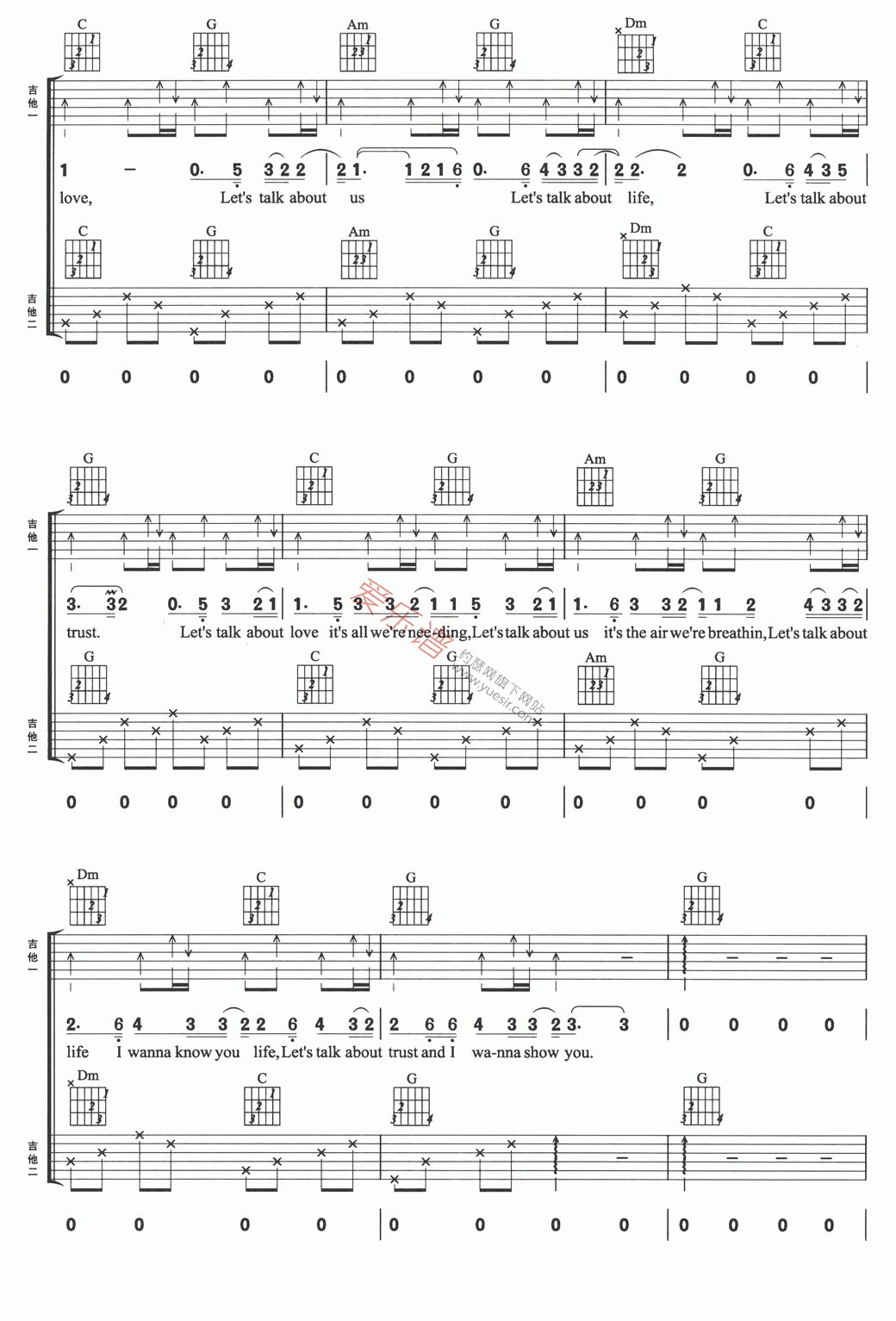 Celine Dion《Let's Talk About Love》 吉他谱