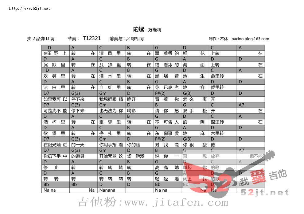 陀螺吉他谱视频 吉他谱