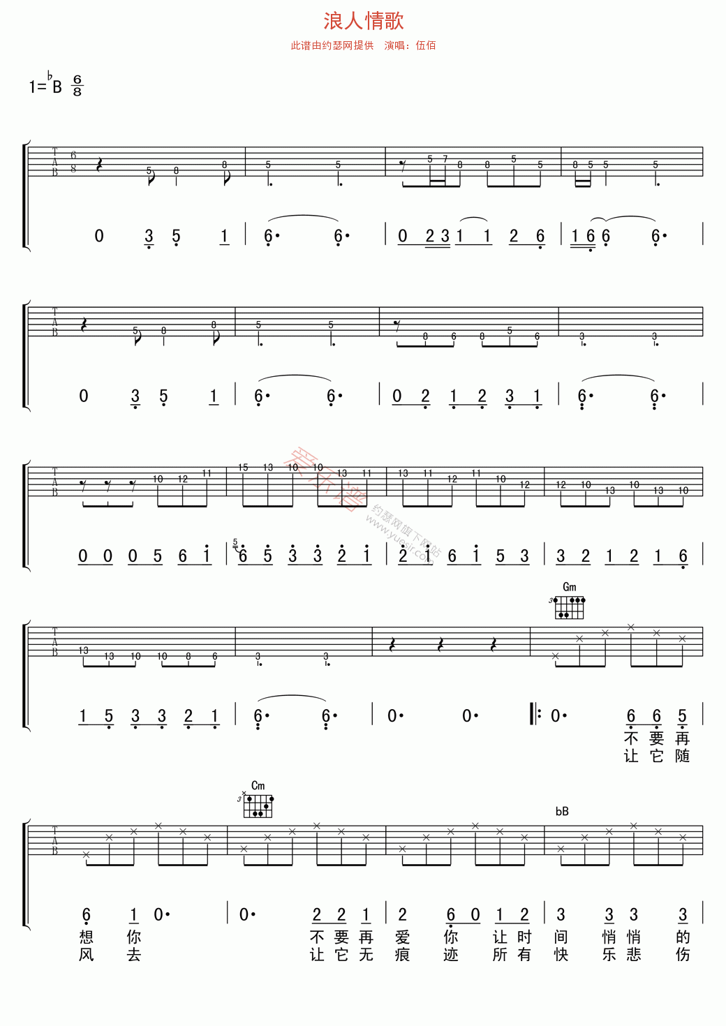 伍佰《浪人情歌》 吉他谱