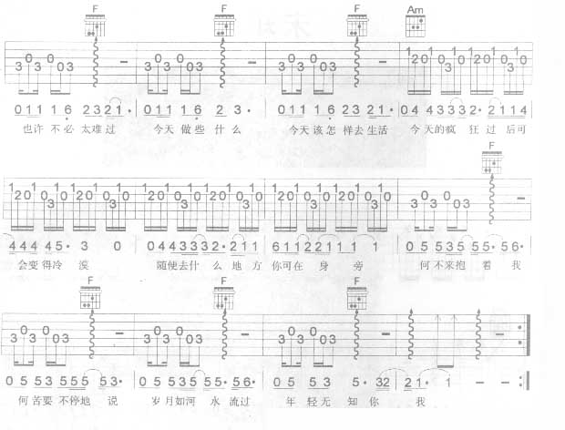 未知-认证谱吉他谱 吉他谱