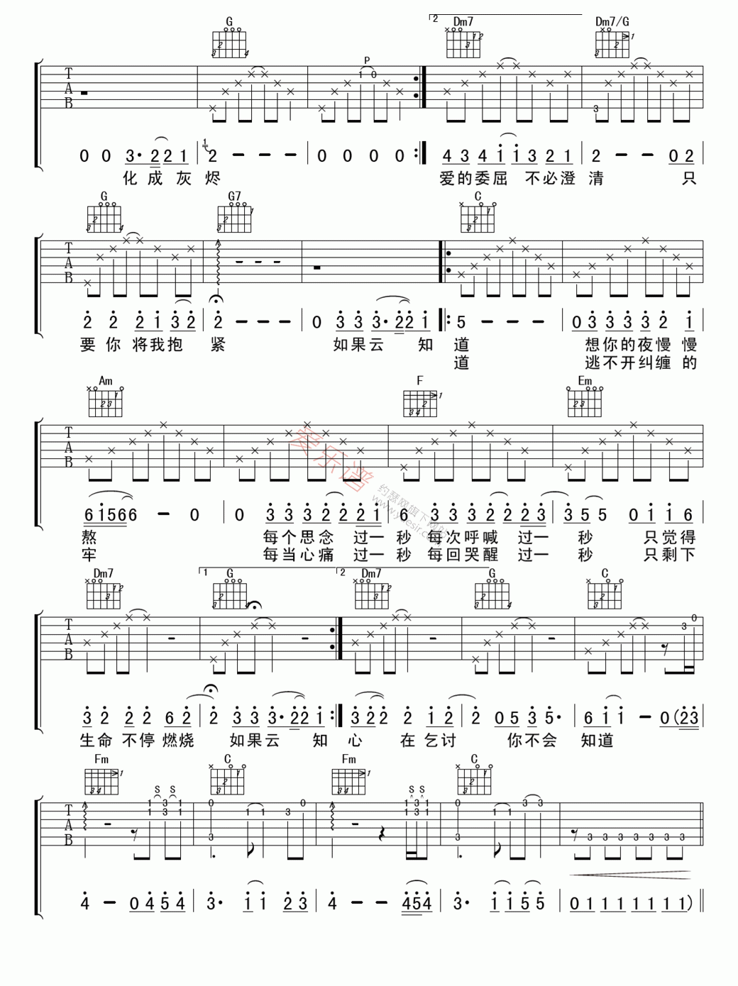 许茹芸《如果云知道》 吉他谱