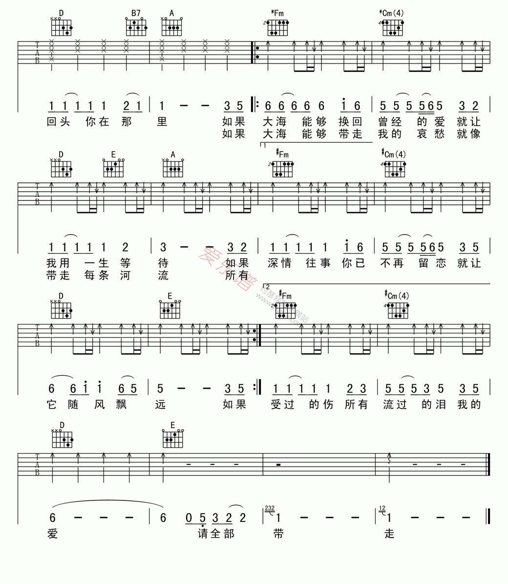 张雨生《大海(高清版)》 吉他谱