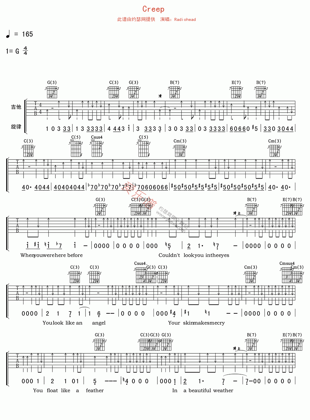 Radiohead《Creep》 吉他谱