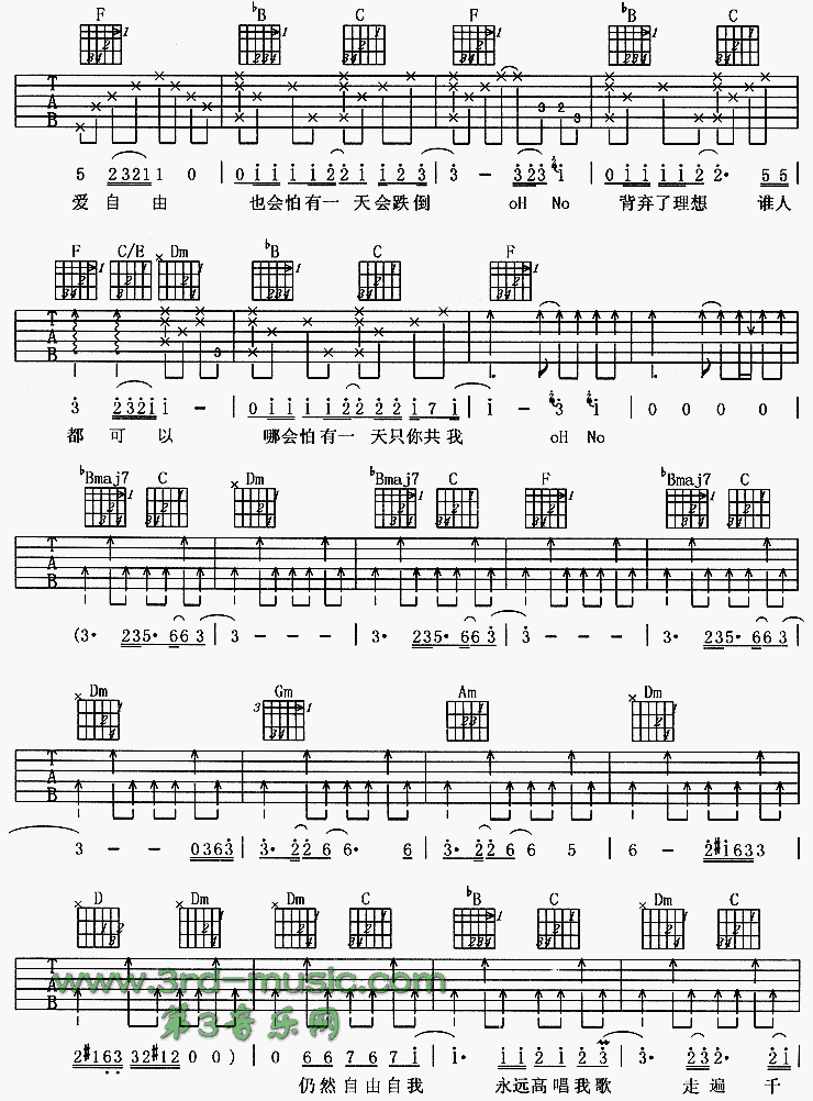 海阔天空(粤语) 吉他谱