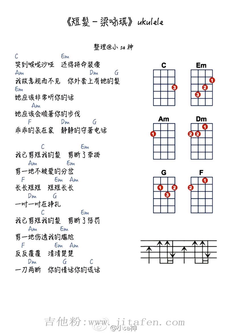 短发ukulele谱_梁咏琪_小四线弹唱图谱 吉他谱