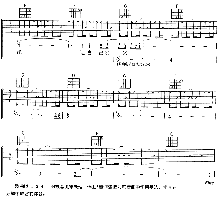 逃亡（孙燕姿） 吉他谱