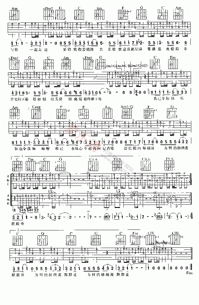 张国荣《风继续吹》 吉他谱