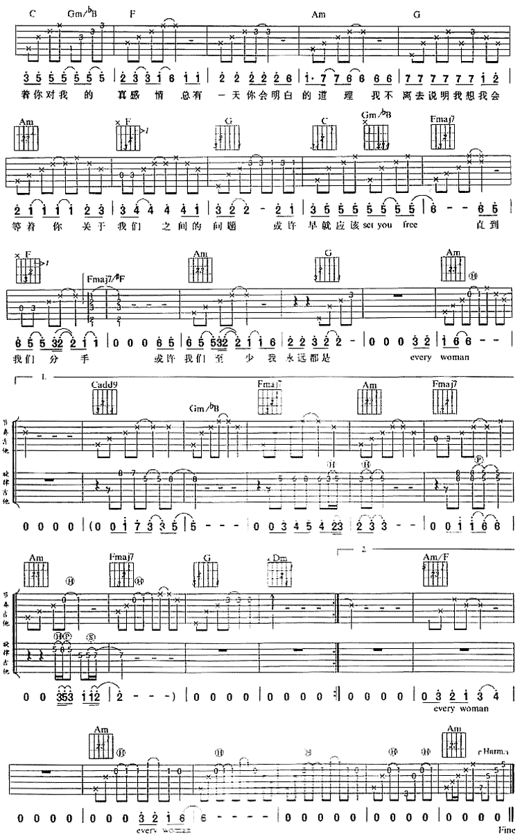 普通女孩（结合版） 吉他谱