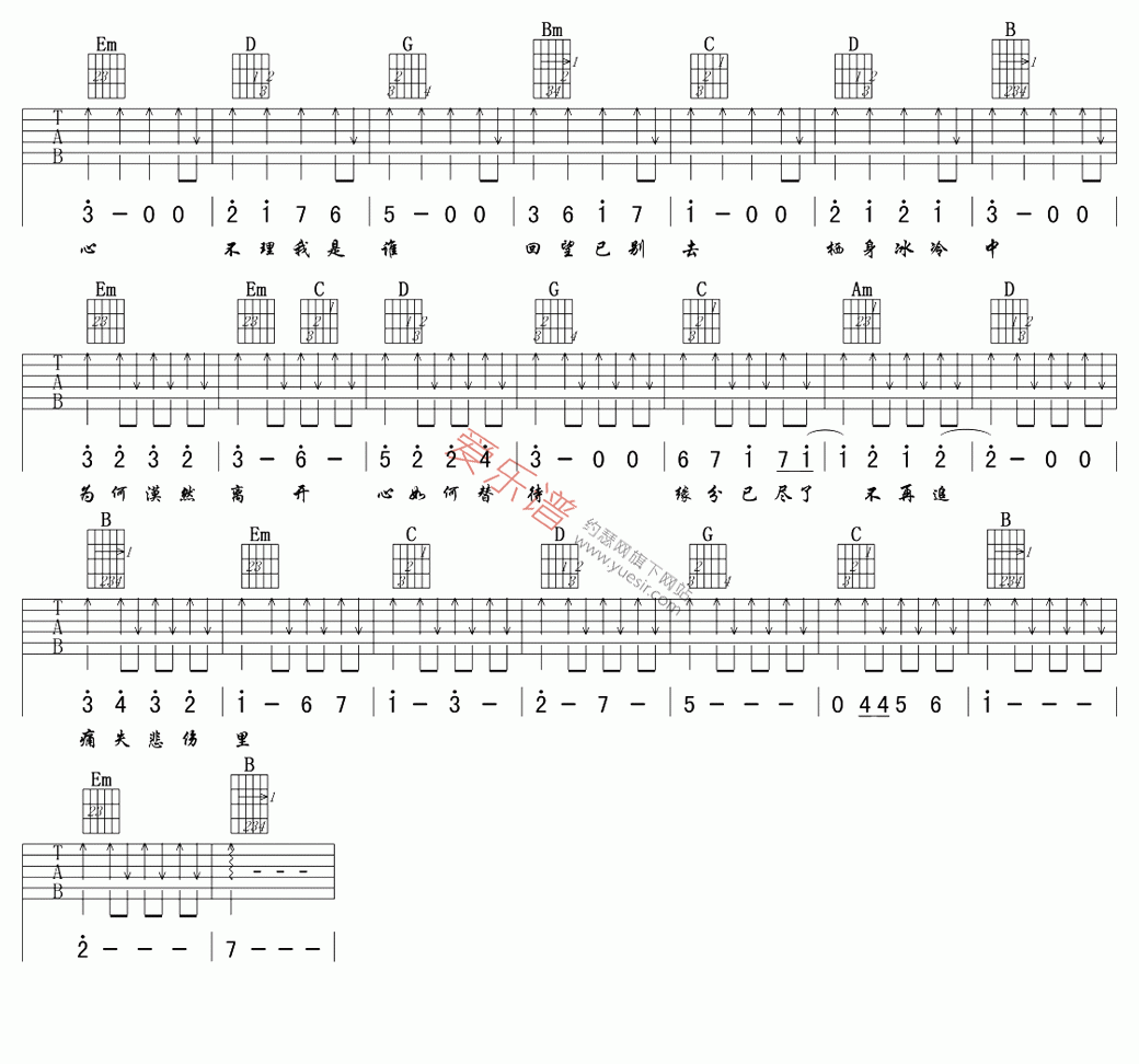 易欣《心碎(粤语)》 吉他谱