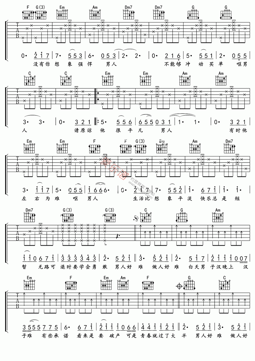 沙宝亮、黄渤《男人好难》 吉他谱