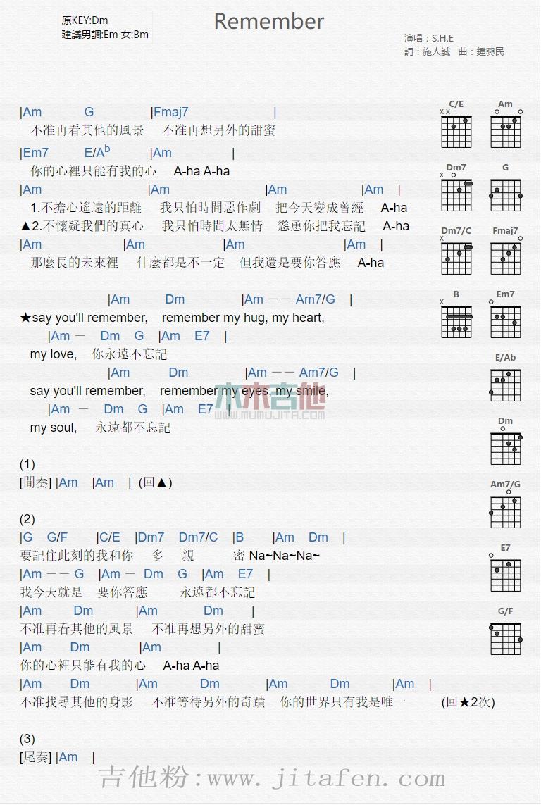 Remember 吉他谱
