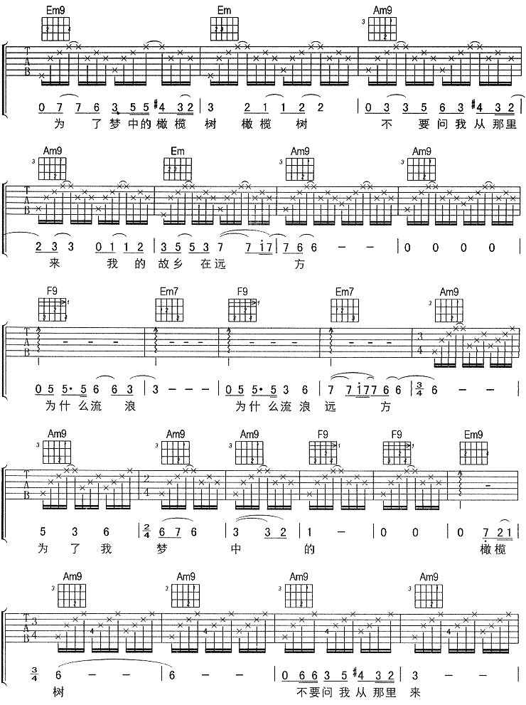 橄榄树 (孙燕姿) 吉他谱