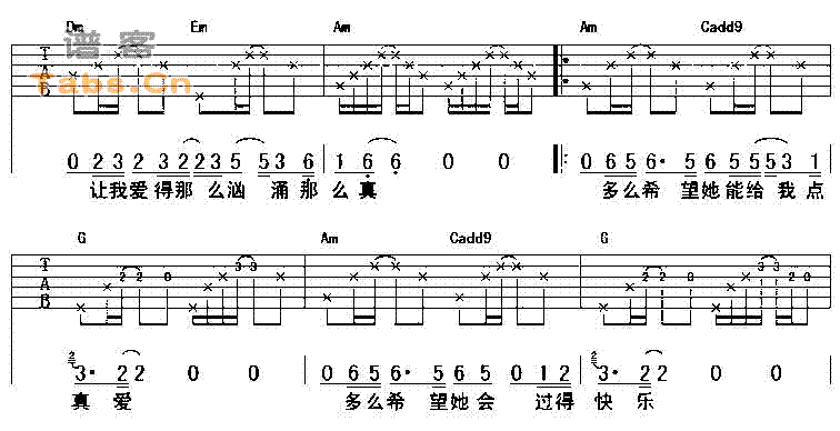 难道爱一个人有错吗 经曲版  吉他谱