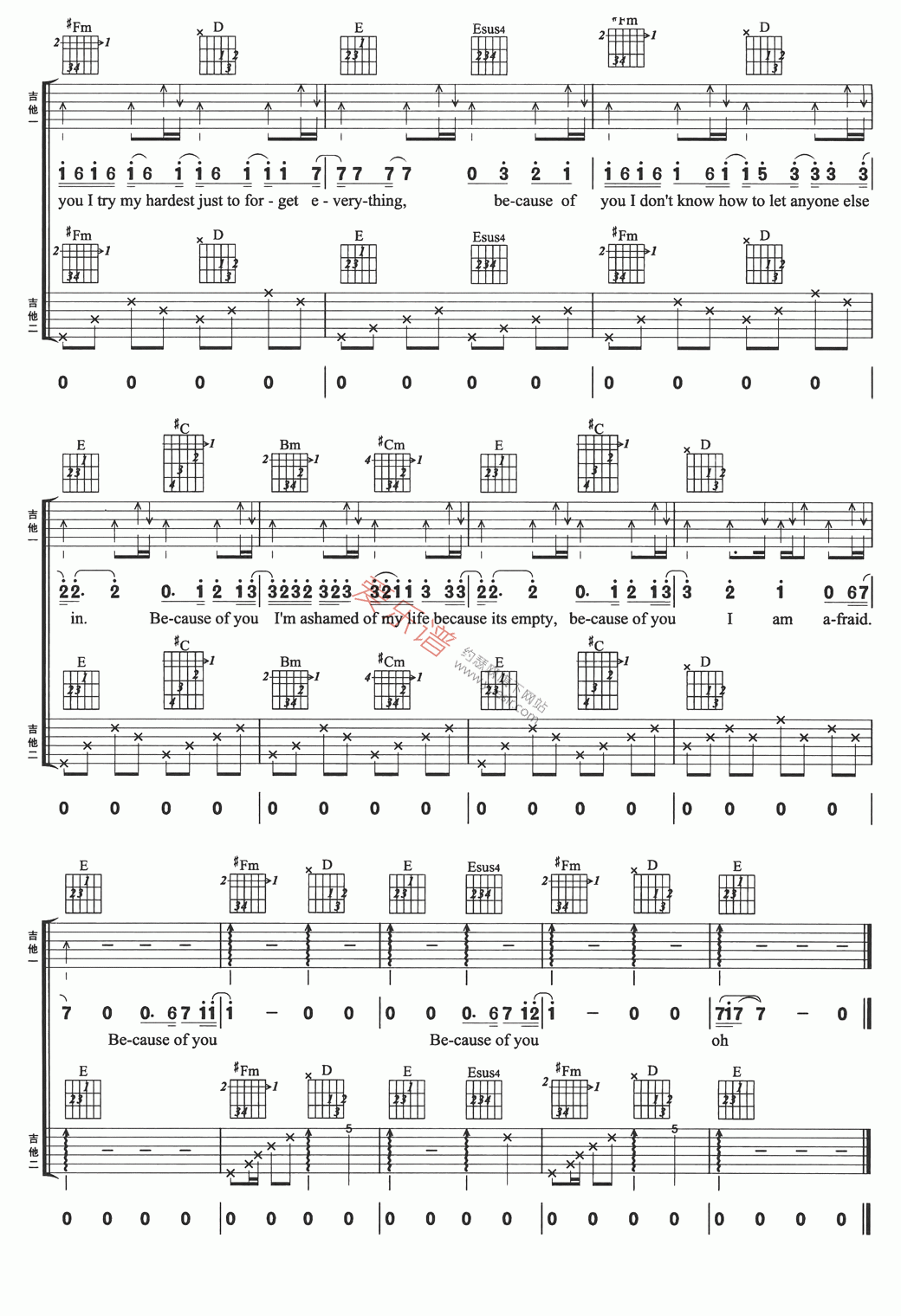 Clarkson kelly《Because Of You》 吉他谱