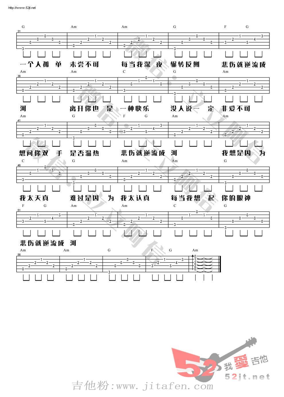 逆流成河 视频教学吉他谱视频 吉他谱