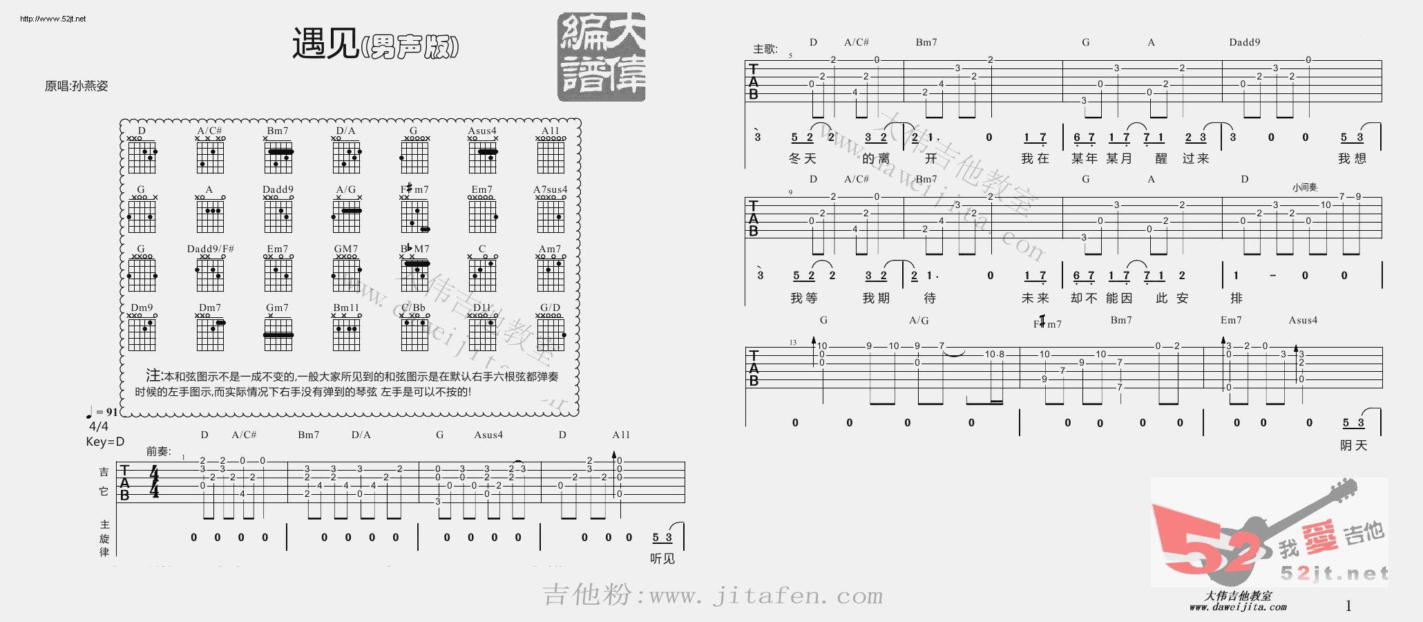 遇见 详细介绍吉他谱视频 吉他谱