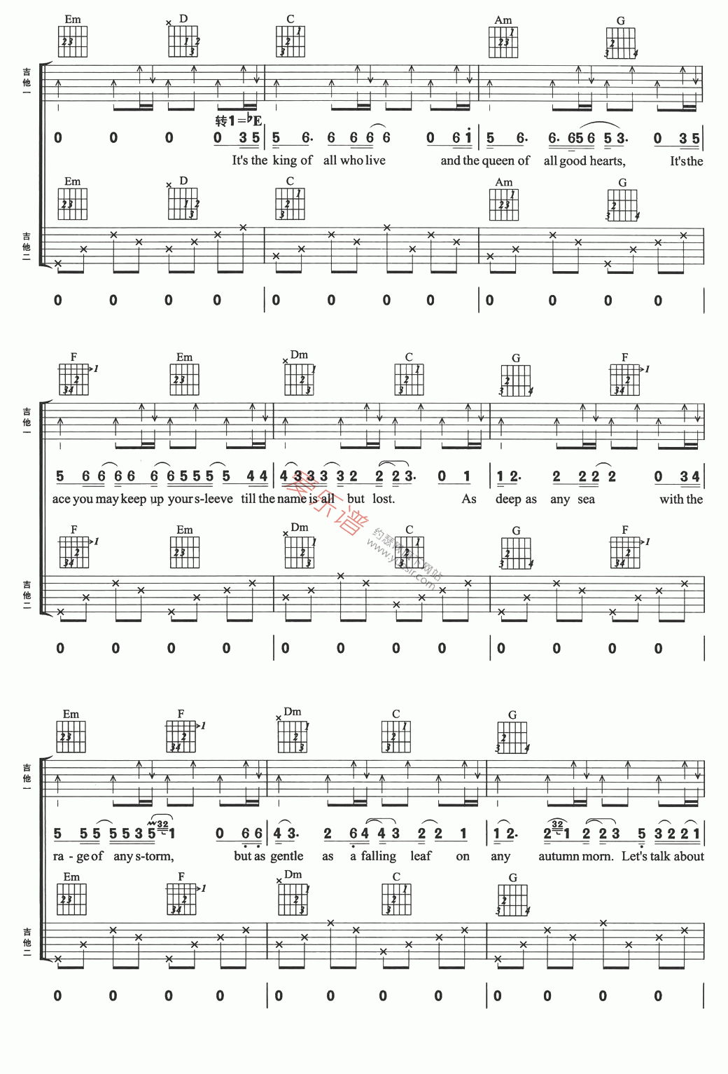 Celine Dion《Let's Talk About Love》 吉他谱