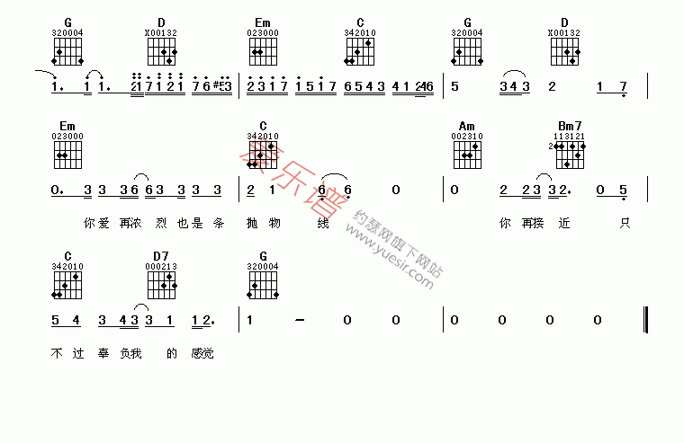 谢霆锋《香水》 吉他谱