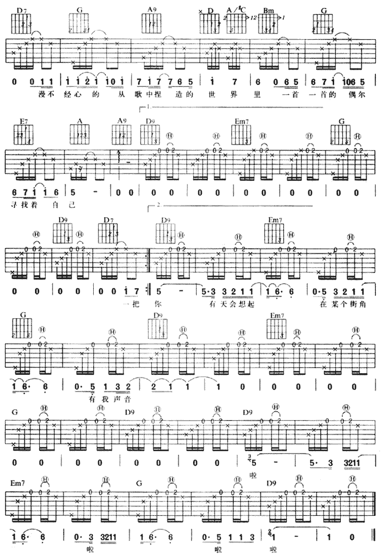 街角的Guitar Man-迪克牛仔 吉他谱