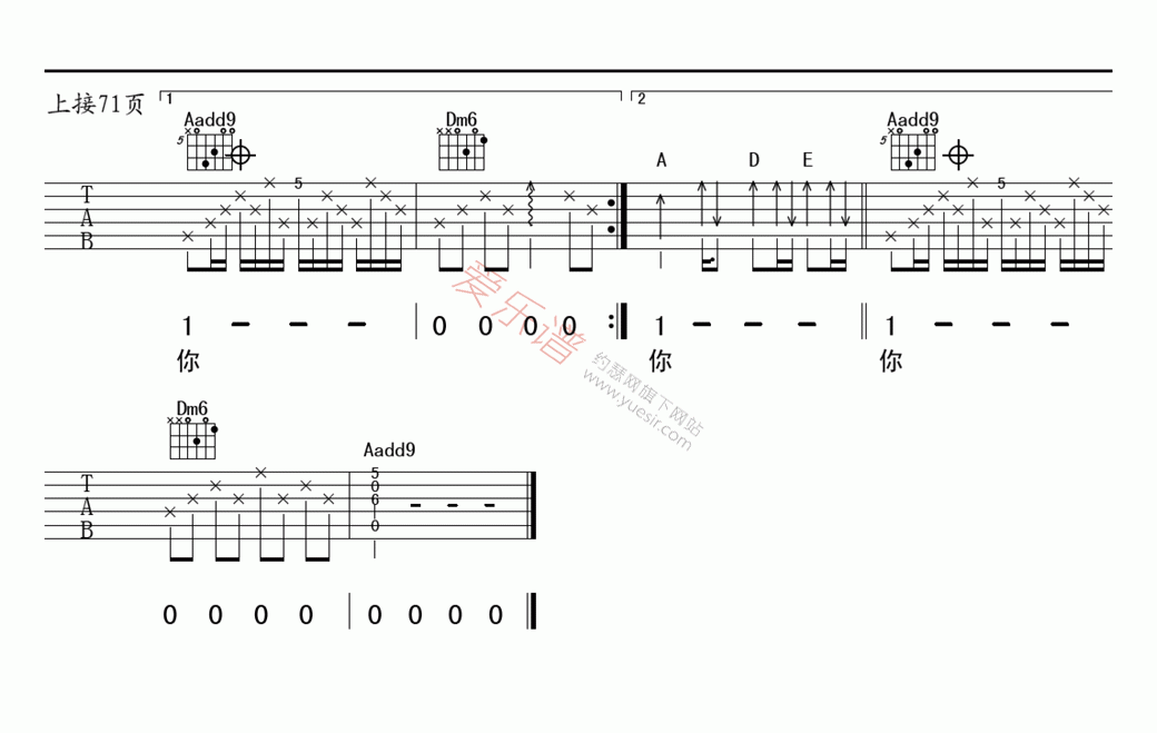 张学友《不想失去你》 吉他谱