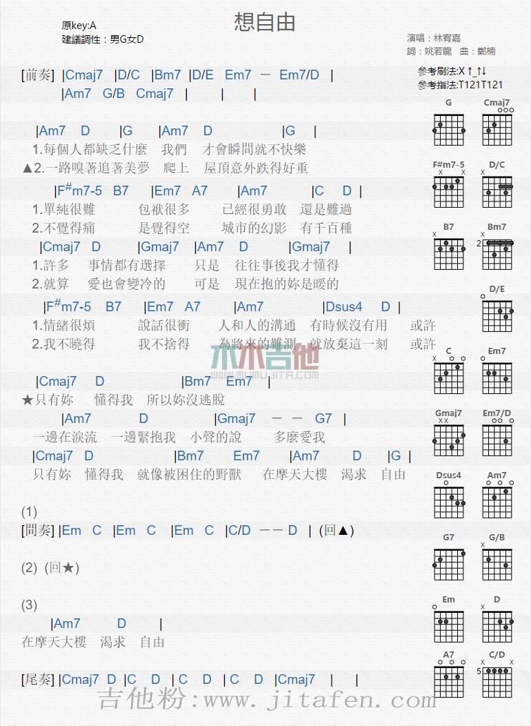 想自由 吉他谱