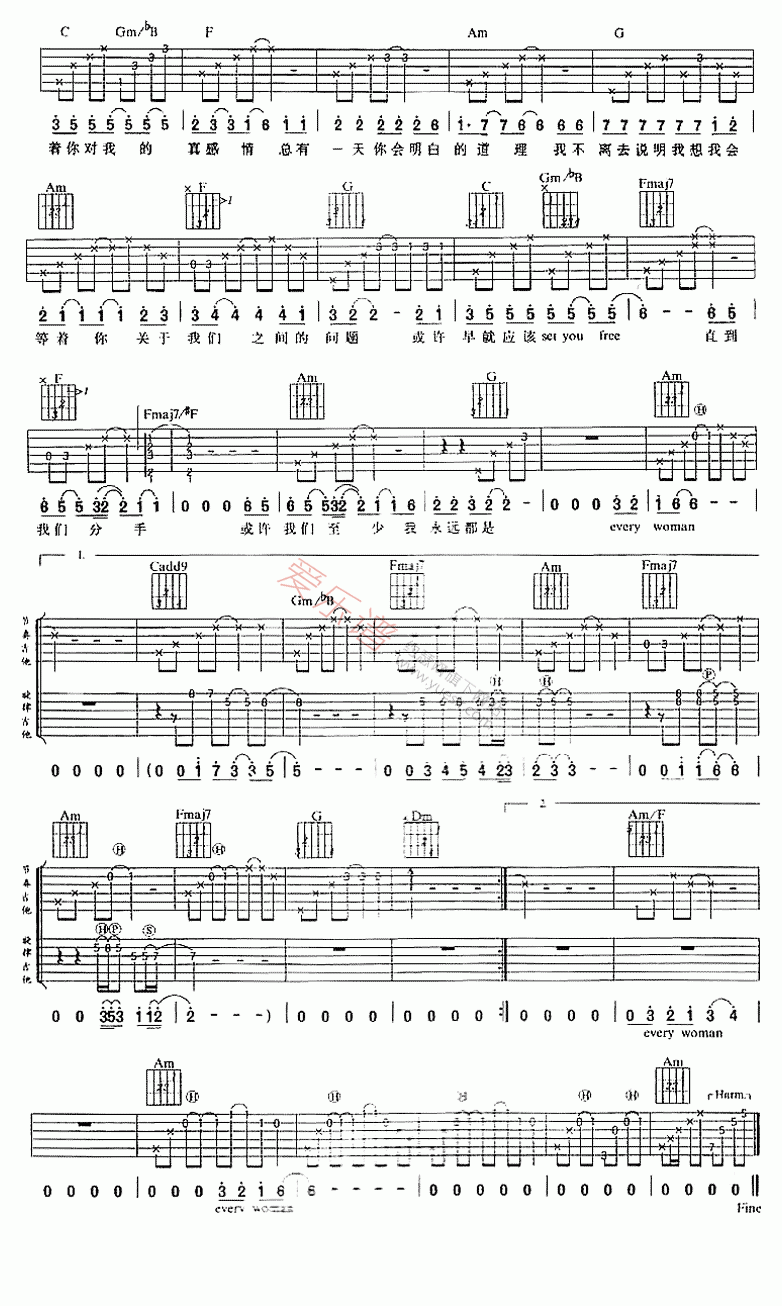 王蓉《普通女孩》 吉他谱