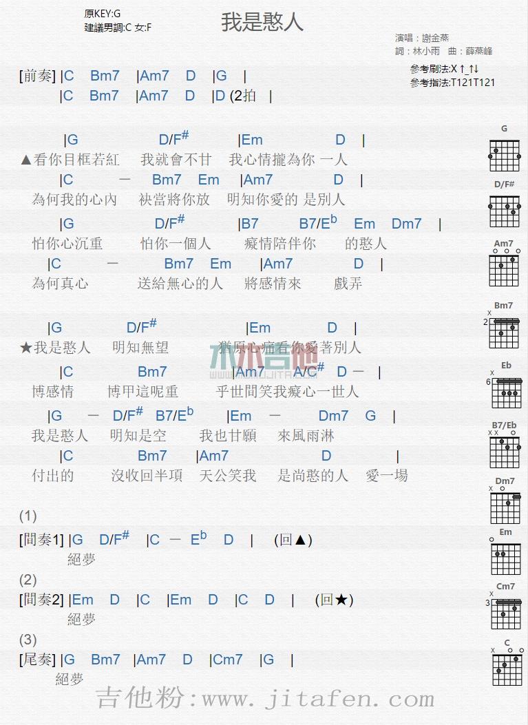我是憨人 吉他谱