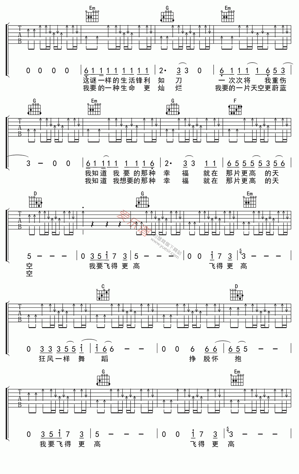 汪峰《飞得更高》 吉他谱