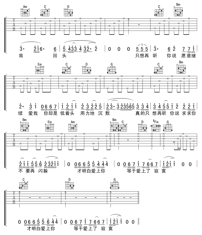 爱上你等于爱上寂寞吉他谱 吉他谱