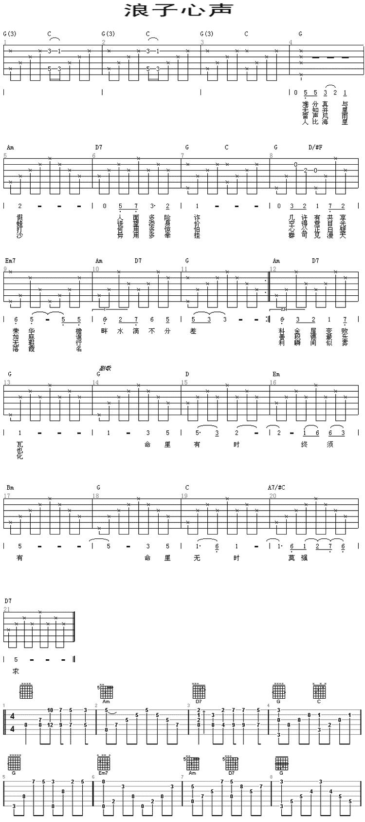 浪子心声(陈百强) 吉他谱