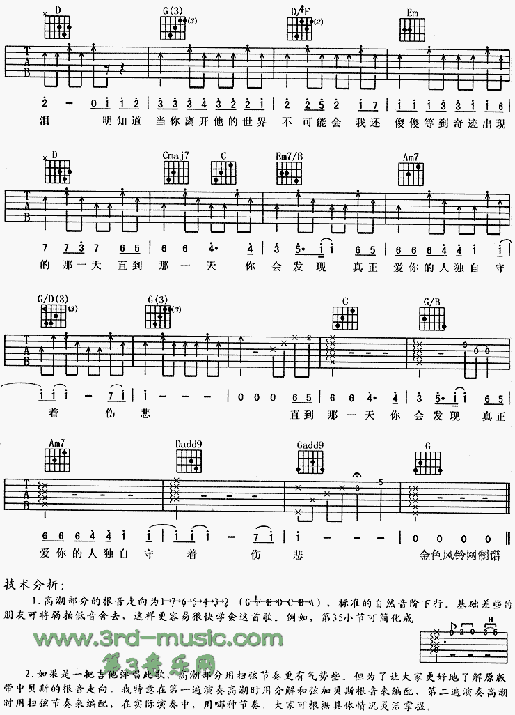 痴心绝对(《爱上痞子男》片头曲) 吉他谱