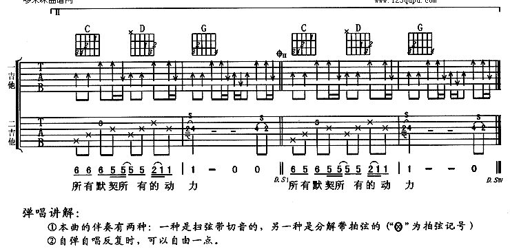 深呼吸（羽泉） 吉他谱