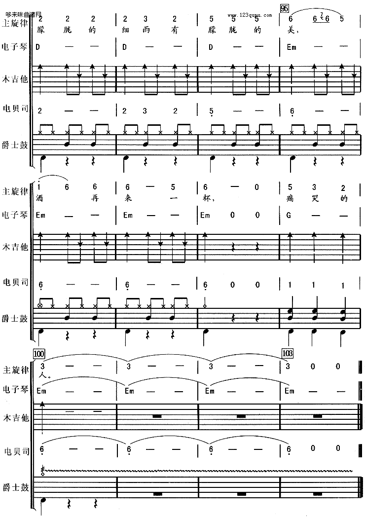 痛哭的人（伍佰*电子琴、贝司伴奏） 吉他谱