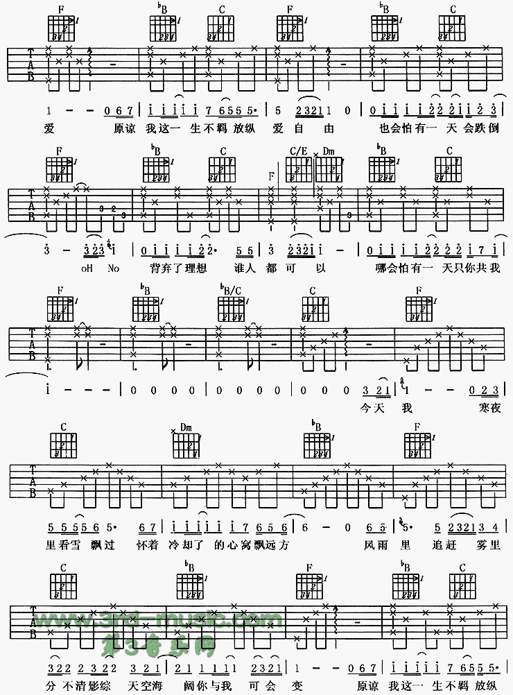 海阔天空(粤语) 吉他谱