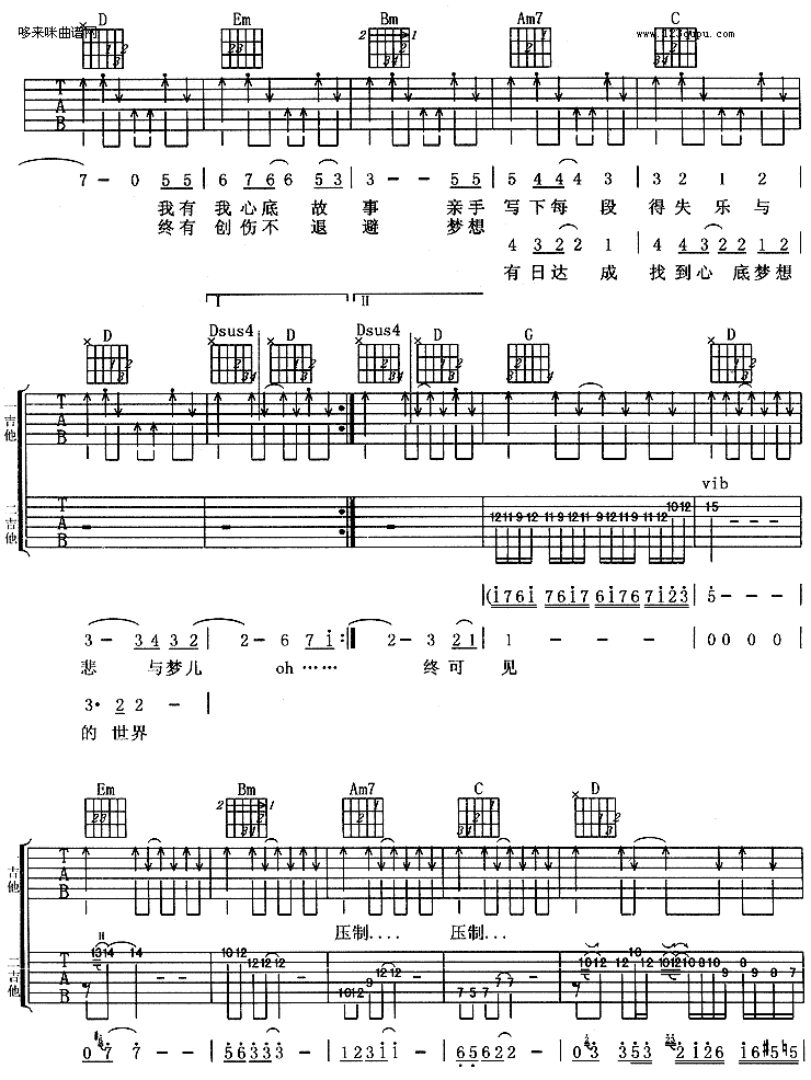 不再犹豫(黄家驹) 吉他谱