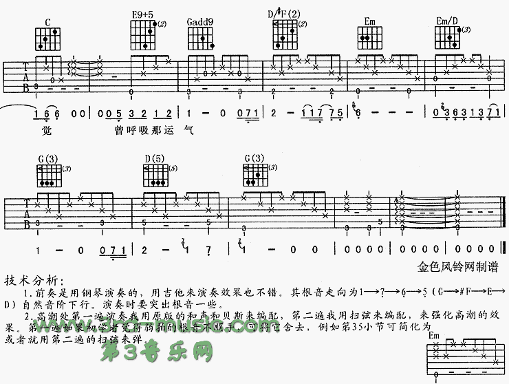 明年今日(《精贼先生》主题歌、粤语) 吉他谱