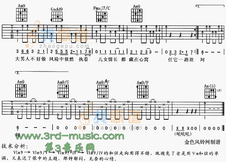 大男人(《康熙王朝》主题歌) 吉他谱