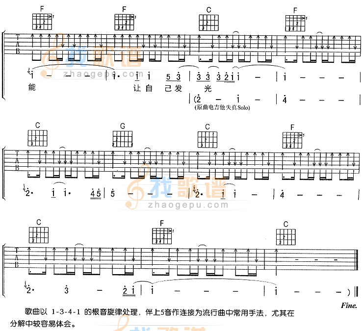 逃亡（孙燕姿） 吉他谱